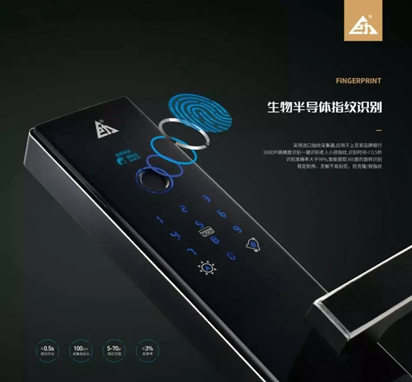 巨力智能鎖更專業可靠，讓開門更簡單