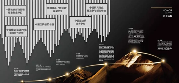 巨力智能鎖更專業可靠，讓開門更簡單