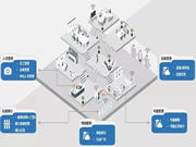 海爾智能門鎖：一觸即開，輕松入戶