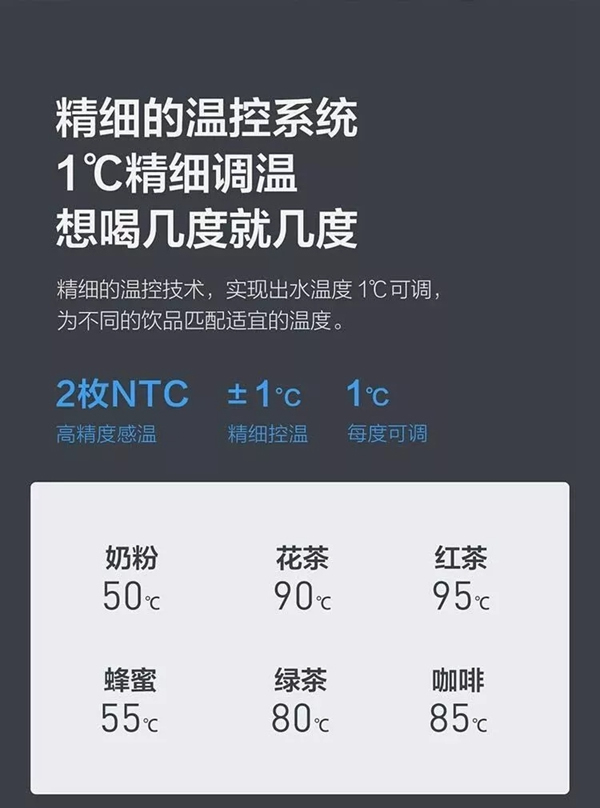 云米X1凈水器，飲水+凈水的完美結(jié)合