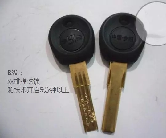 中控智能鎖告訴你進步發展的重要性