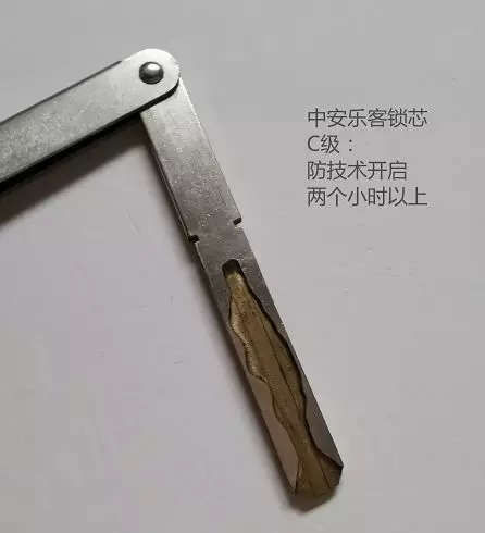 中控智能鎖告訴你進步發展的重要性