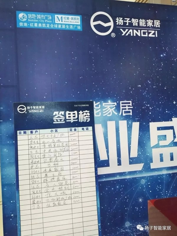 為什么銷量最好最火的是智能家居單品？揚子智能家居和你一起探討