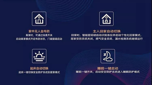 紫光物聯(lián)智能家居與保利·天悅重磅打造超級智慧家