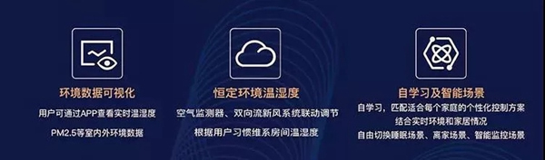 紫光物聯(lián)智能家居與保利·天悅重磅打造超級智慧家