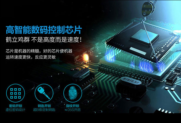 房門鎖-室內門鎖-密碼鎖-感應密碼鎖-房門電子鎖-室內門指紋鎖加盟代理選哪家可信？