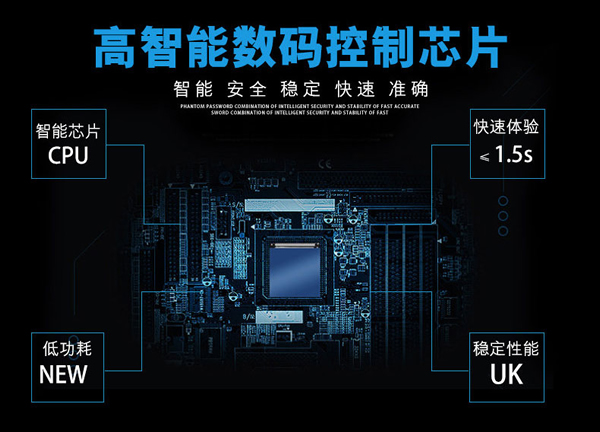 房門鎖-室內門鎖-密碼鎖-感應密碼鎖-房門電子鎖-室內門指紋鎖加盟代理選哪家可信？