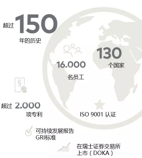 普羅巴克智能鎖對219年智能鎖行業“簡析與預測”