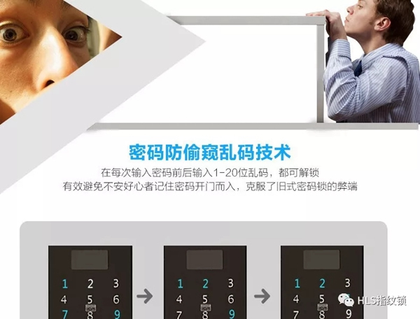 豪力士智能指紋鎖新品來襲：智能指紋密碼鎖D8202F
