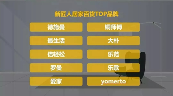 德施曼小嘀云智能鎖雙十一彰顯品牌實力，成為新匠人TOP品牌