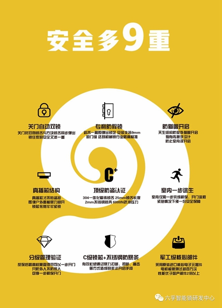 六孚智能鎖黑科技，成為被模仿對(duì)象
