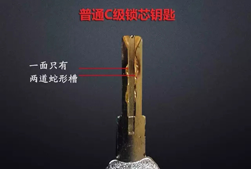 手機門鎖，德犬創(chuàng)C級鎖芯安全新高度！