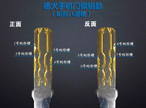 手機門鎖，德犬創(chuàng)C級鎖芯安全新高度！