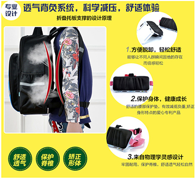 德犬安全健康書包，讓您的孩子高人一頭！