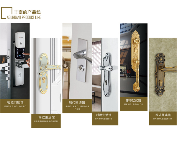 如何有效提升門鎖加盟店綜合競爭力?