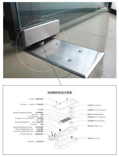 頂固地彈簧乾坤系列震撼來襲