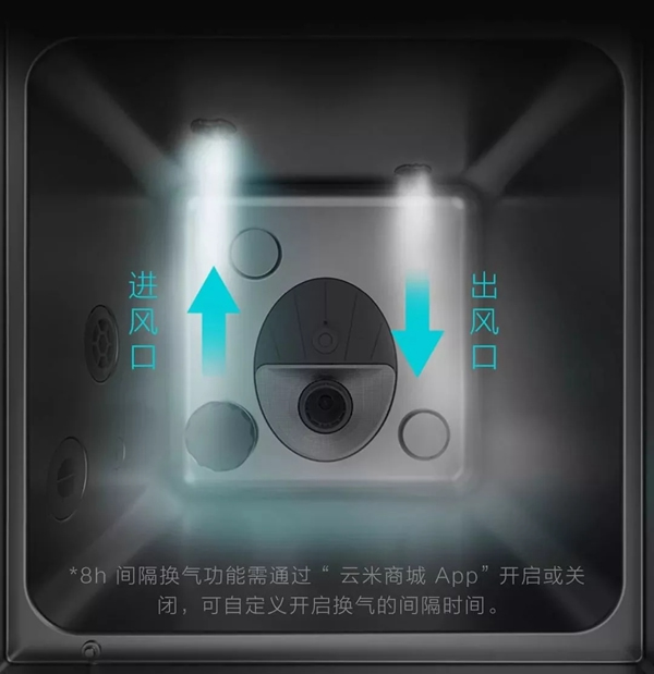 云米全屋互聯(lián)網(wǎng)家電：洗得更干凈，還省水省力，洗碗機(jī)到底該怎么選？