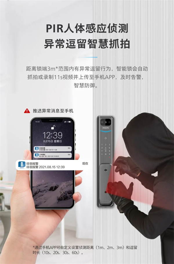 飛利浦智能鎖丨帶屏貓眼可視智能鎖Alpha-V(P)魅力登場
