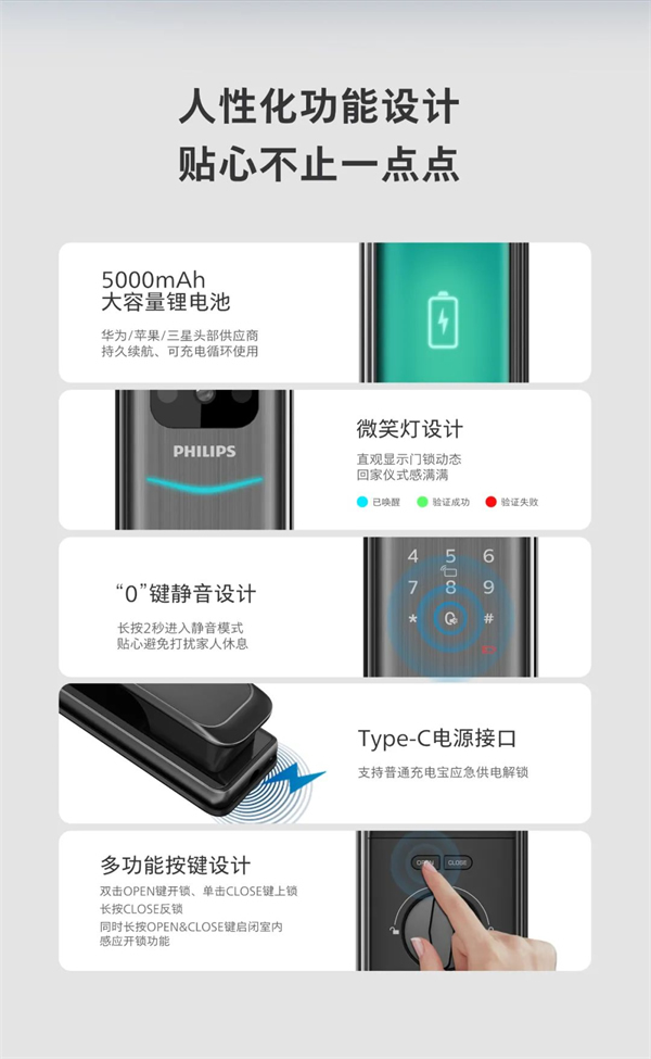 飛利浦智能鎖丨帶屏貓眼可視智能鎖Alpha-V(P)魅力登場