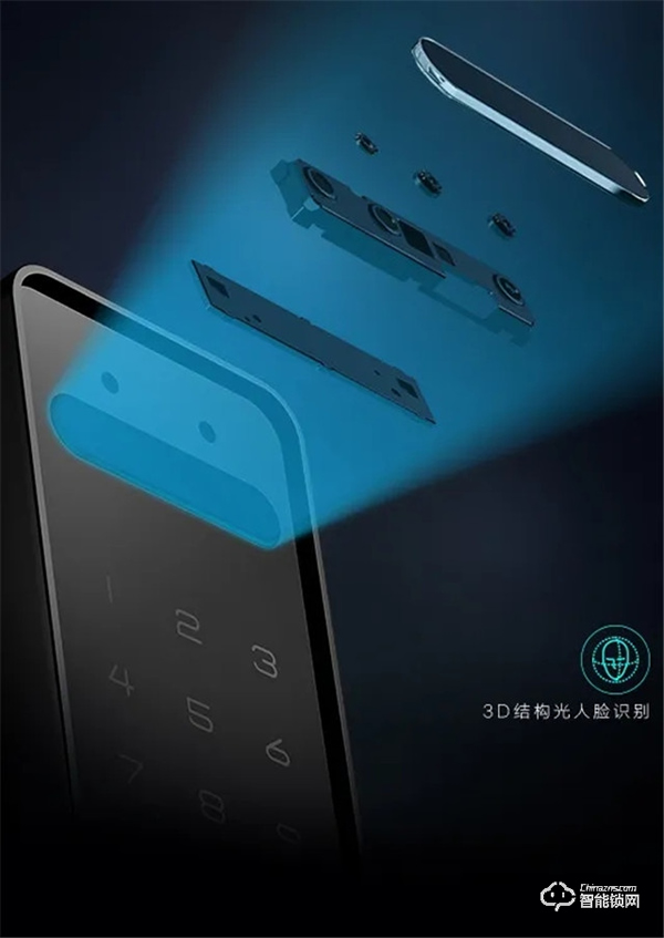 裝修清單：家庭安裝率超高的智能產品，你也值得擁有