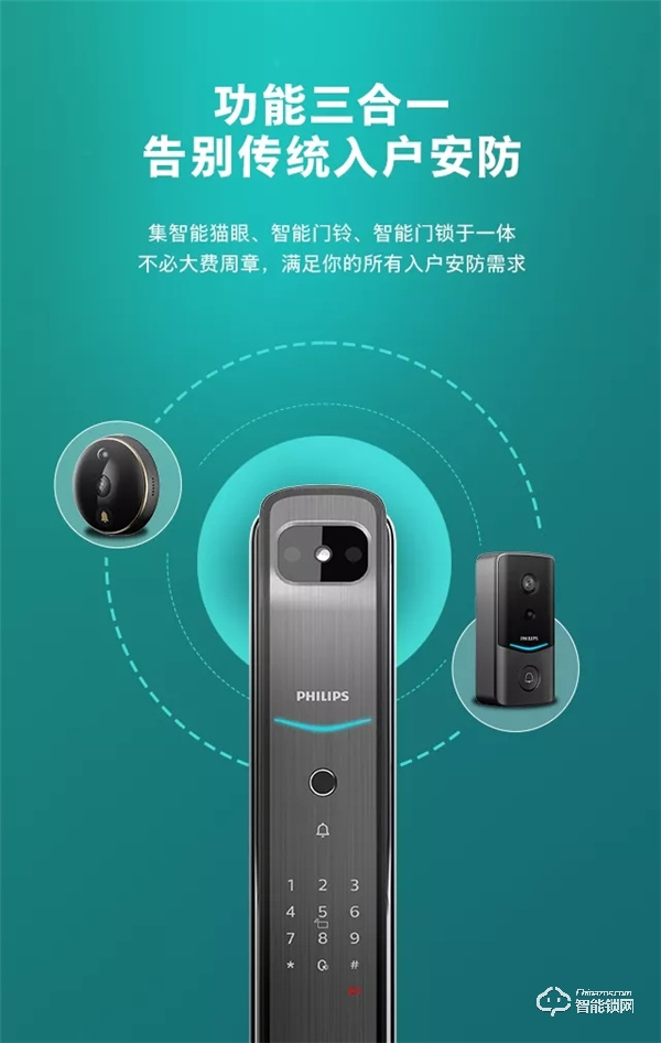 新品首發(fā) | 飛利浦DDL709視頻鎖,定義全自動可視生活 新品首發(fā) | 飛利浦DDL709視頻鎖,定義全自動可視生活