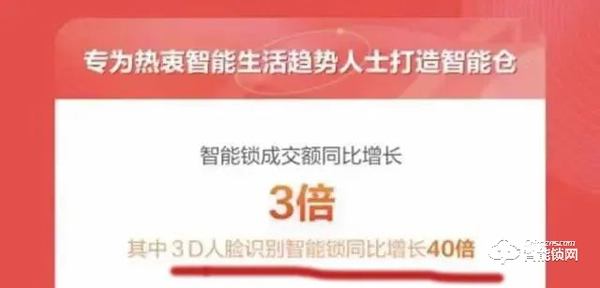超人智能鎖||人臉鎖銷量增長40倍,是誰選擇了智能鎖? 超人智能鎖||人臉鎖銷量增長40倍,是誰選擇了智能鎖?