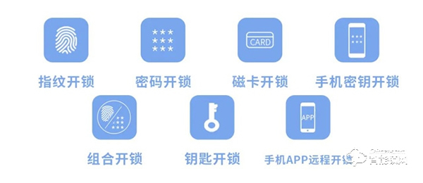 因碩智能鎖‖火爆全網(wǎng)的智能鎖！后悔沒(méi)早點(diǎn)入手！