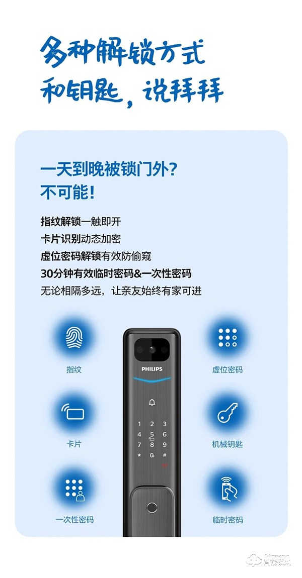 1分鐘,教你如何把飛利浦Alpha-VP視頻鎖玩明白 1分鐘,教你如何把飛利浦Alpha-VP視頻鎖玩明白