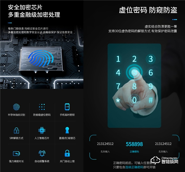 榮事達(dá)智慧公寓，開啟安全舒適之旅