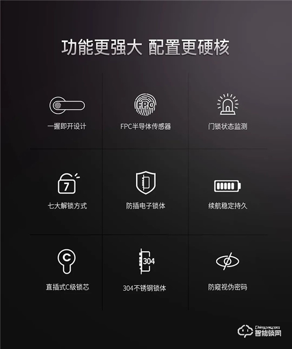 新品首發|頂固W3-執手式智能鎖,一握開啟便捷生活! 新品首發|頂固W3-執手式智能鎖,一握開啟便捷生活!