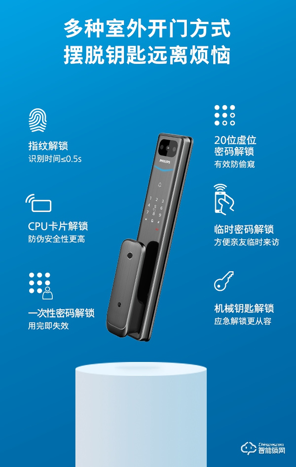 飛利浦體驗(yàn)升級(jí) | Alpha-V × 天貓精靈,開啟可視化語音智控新生活 飛利浦體驗(yàn)升級(jí) | Alpha-V × 天貓精靈,開啟可視化語音智控新生活