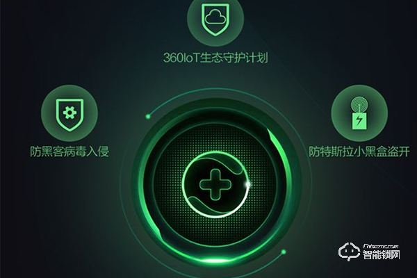 360指紋鎖是哪里生產(chǎn)的