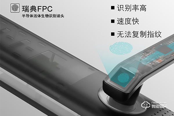 klock智能鎖怎么樣