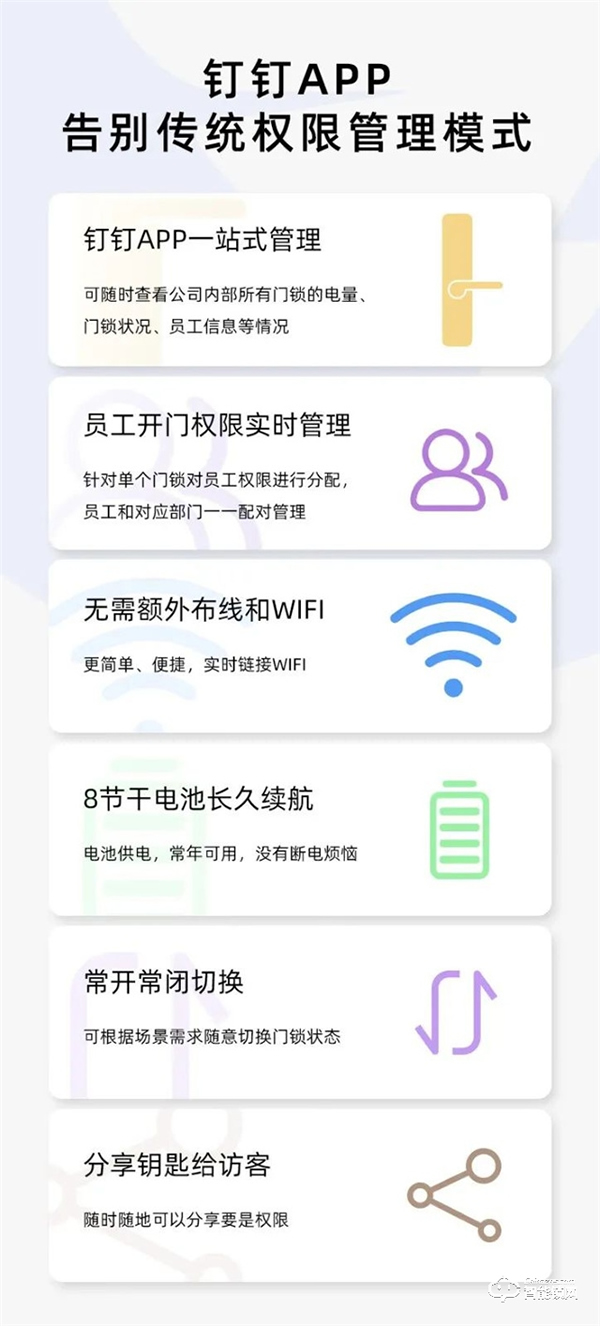本周產品推薦|VOC智能門鎖C5 本周產品推薦|VOC智能門鎖C5