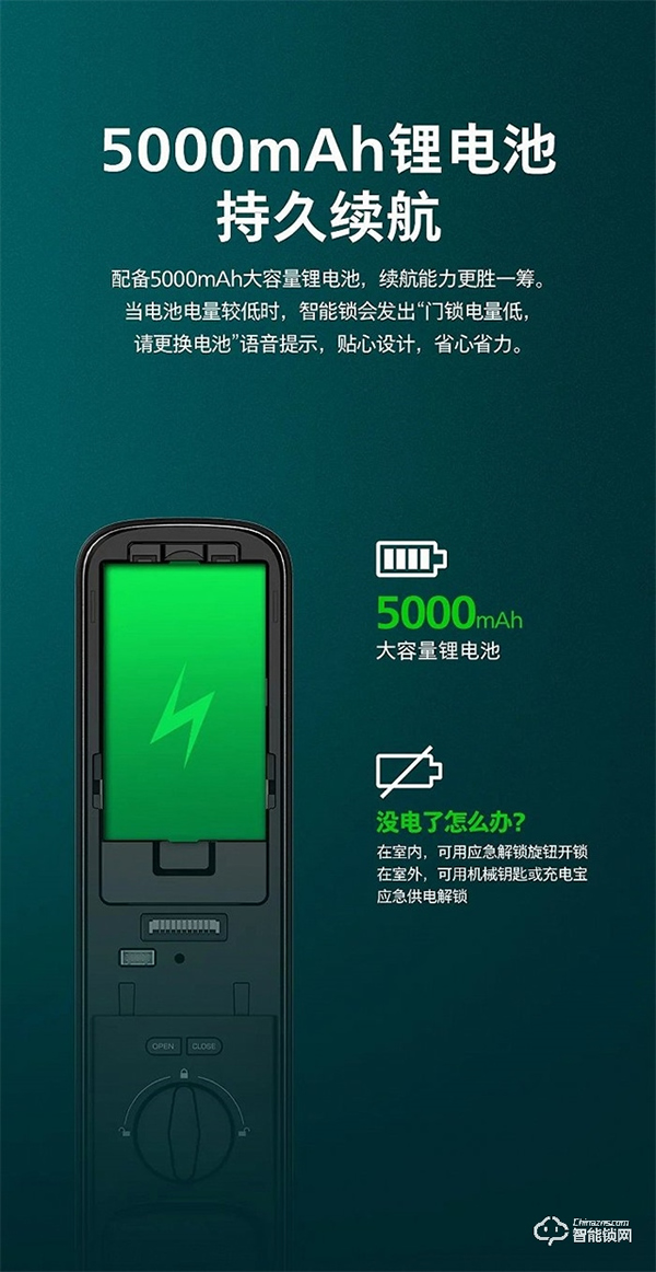 包括但遠不限于“鎖好門” 飛利浦DDL709-FVP賦予智能鎖更多想象