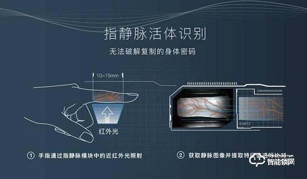 美菱智能鎖和德施曼智能鎖哪個好 美菱智能鎖和德施曼智能鎖哪個好