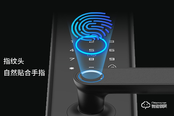 英特智能鎖加盟