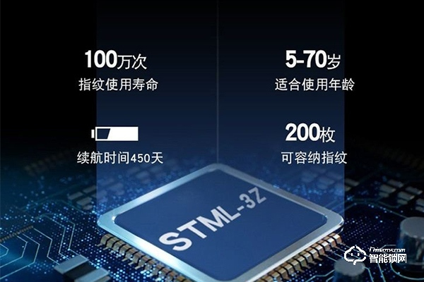 酒店智能鎖加盟品牌排名