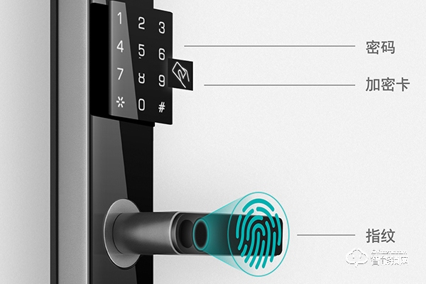 什么品牌智能鎖實惠又好用