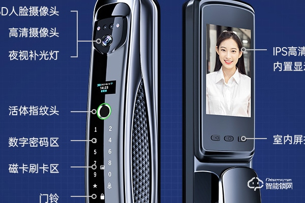 智能鎖代理商如何發展業務