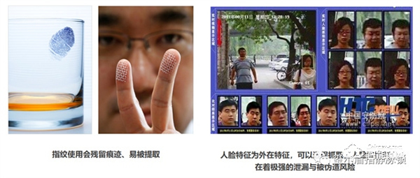 璽爾盾指靜脈鎖 | 指靜脈智能鎖會成為行業主流嗎 璽爾盾指靜脈鎖 | 指靜脈智能鎖會成為行業主流嗎