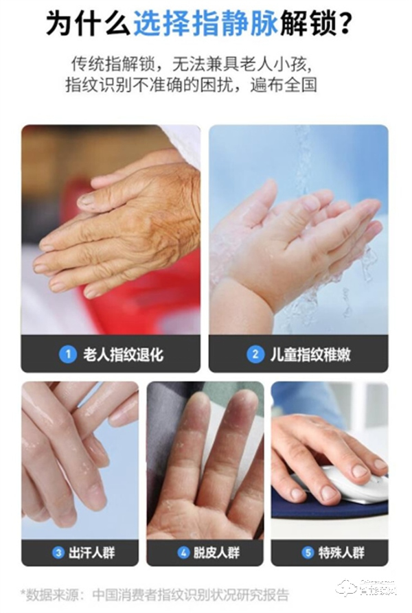 防水指靜脈，安全快速精準。弘博匯H11A智能門鎖評測