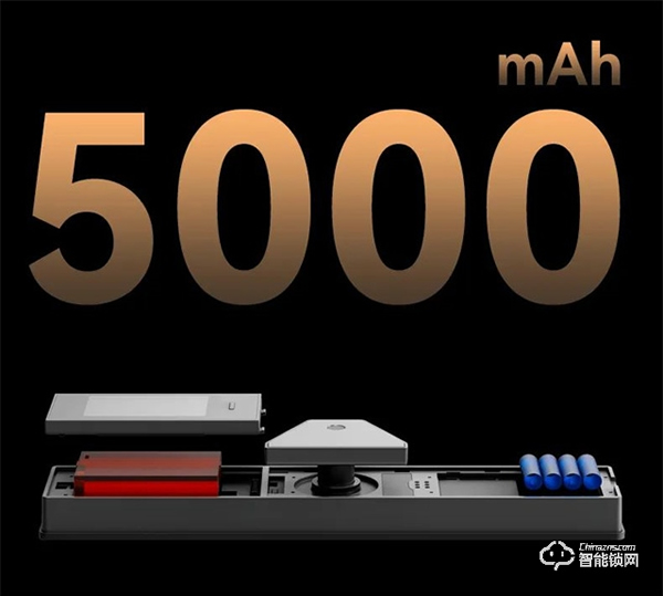 新品來襲 | VOC 帶屏3D人臉鎖T10 PIus，解鎖滿格安全感