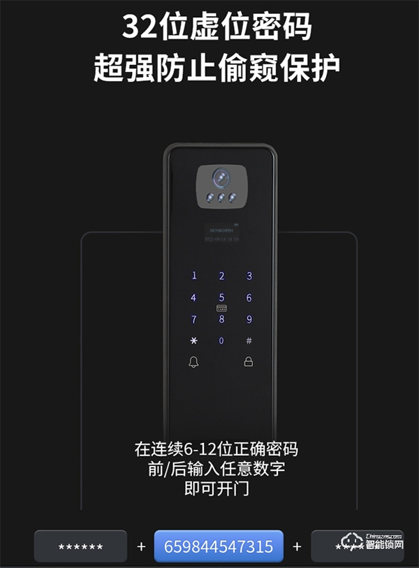 創維智能鎖4大安全功能，你知道嗎？