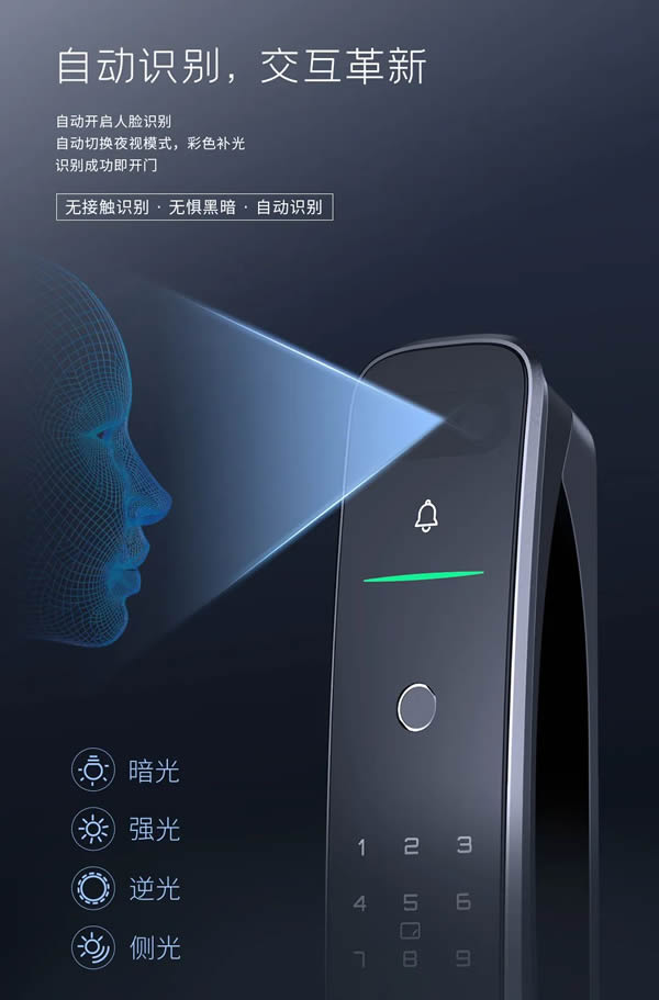 亞太天能|裝了這把智能鎖，裝監(jiān)控的錢都省了！