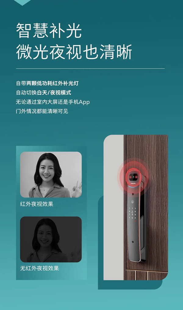 飛利浦DDL711K可視智能鎖，把安全感拉滿！