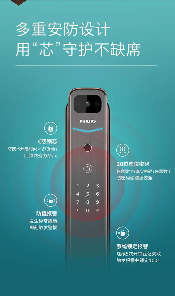 飛利浦DDL711K可視智能鎖，把安全感拉滿！