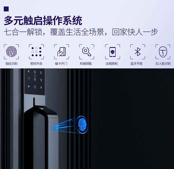 亞太天能智能鎖第二代智控入戶中樞系統(tǒng)T-Link Play 2.0 M12