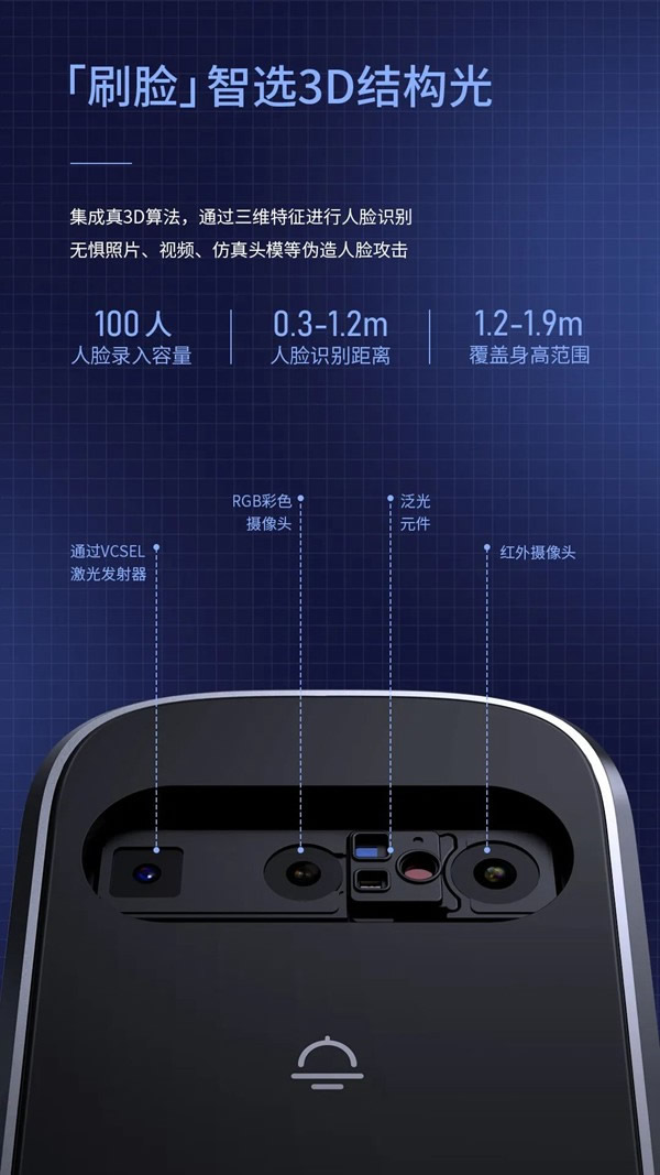 亞太天能智能鎖·有驚喜丨全新A9x人臉識(shí)別智能鎖迭代煥新! 亞太天能智能鎖·有驚喜丨全新A9x人臉識(shí)別智能鎖迭代煥新!