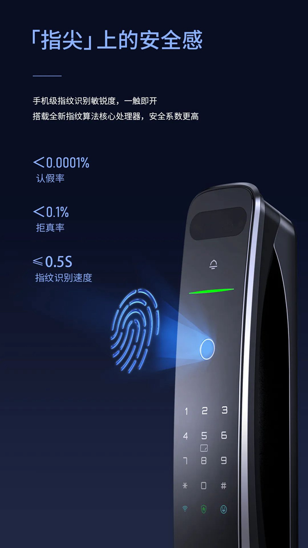 亞太天能智能鎖·有驚喜丨全新A9x人臉識(shí)別智能鎖迭代煥新! 亞太天能智能鎖·有驚喜丨全新A9x人臉識(shí)別智能鎖迭代煥新!